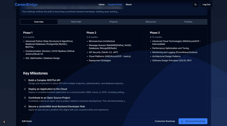 CAREER-BRIDGE screenshot 5